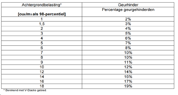 afbeelding "i_NL.IMRO.0213.BPBG700047-va01_0012.png"