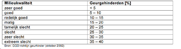 afbeelding "i_NL.IMRO.0213.BPBG700047-va01_0013.png"