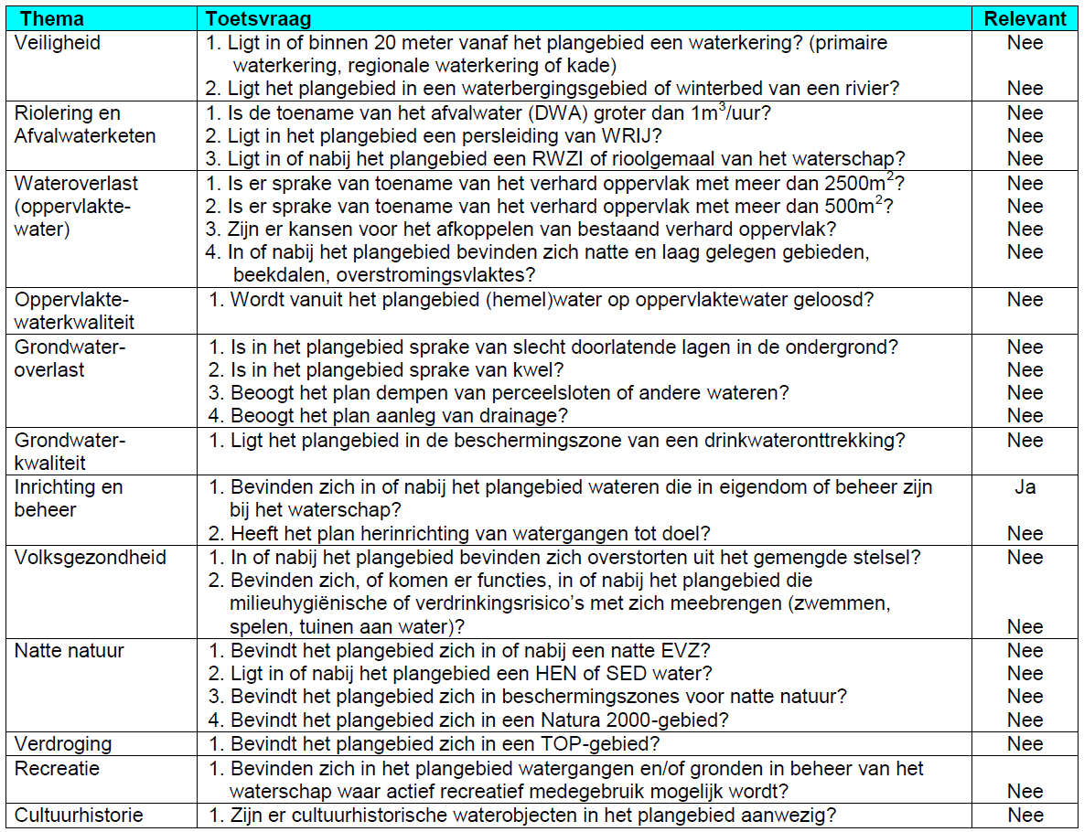 afbeelding "i_NL.IMRO.0213.BPBG700050-va01_0007.png"