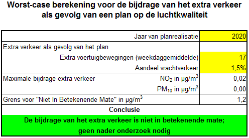 afbeelding "i_NL.IMRO.0213.BPBG700075-va01_0008.png"