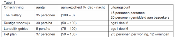 afbeelding "i_NL.IMRO.0213.BPBRKOM100009-va01_0004.png"