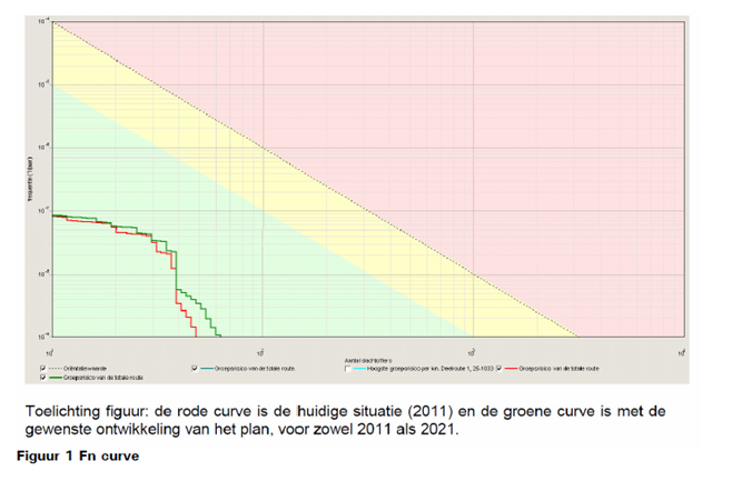 afbeelding "i_NL.IMRO.0213.BPBRKOM100009-va01_0006.png"