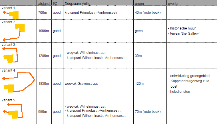 afbeelding "i_NL.IMRO.0213.BPBRKOM100009-va01_0008.png"