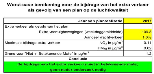 afbeelding "i_NL.IMRO.0213.BPBRKOM100013-va01_0012.jpg"