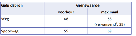 afbeelding "i_NL.IMRO.0213.BPKKEMPE50001-va01_0009.png"