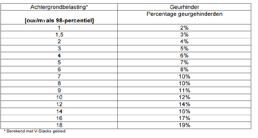 afbeelding "i_NL.IMRO.0213.BPKKEMPE50001-va01_0011.png"
