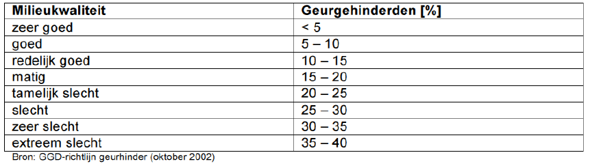 afbeelding "i_NL.IMRO.0213.BPKKEMPE50001-va01_0012.png"