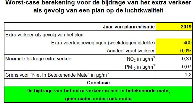 afbeelding "i_NL.IMRO.0214.BEUHoogendijck-VPB1_0010.jpg"