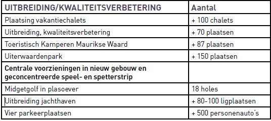 afbeelding "i_NL.IMRO.0214.BUIOMG2015007-vg01_0006.jpg"