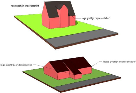 afbeelding "i_NL.IMRO.0214.INGWestrhenenweg5-BVA1_0001.png"