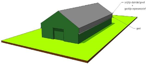 afbeelding "i_NL.IMRO.0214.INGWestrhenenweg5-BVA1_0002.png"