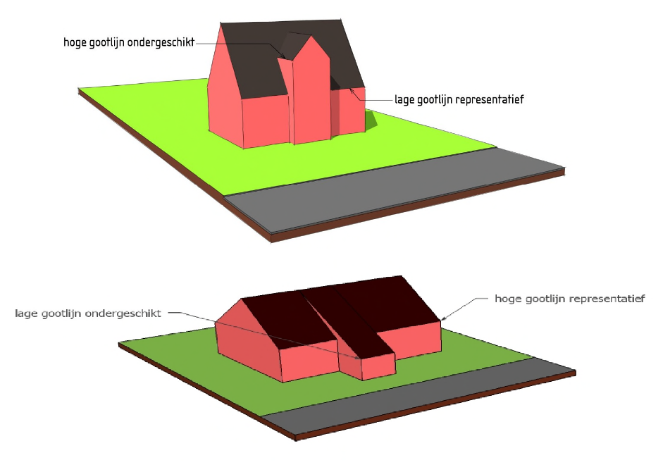 afbeelding "i_NL.IMRO.0214.KERTeisterbant-BVA1_0037.png"