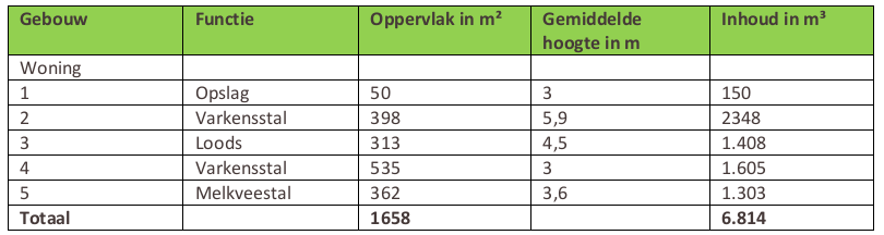 afbeelding "i_NL.IMRO.0214.MAUTielsestraat54-VPB1_0011.png"