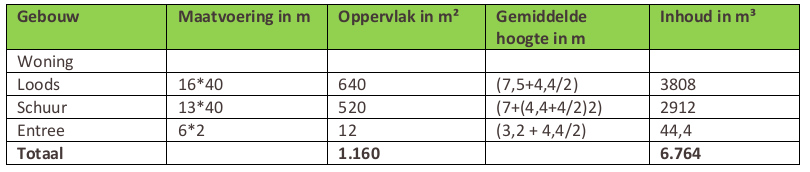 afbeelding "i_NL.IMRO.0214.MAUTielsestraat54-VPB1_0012.png"