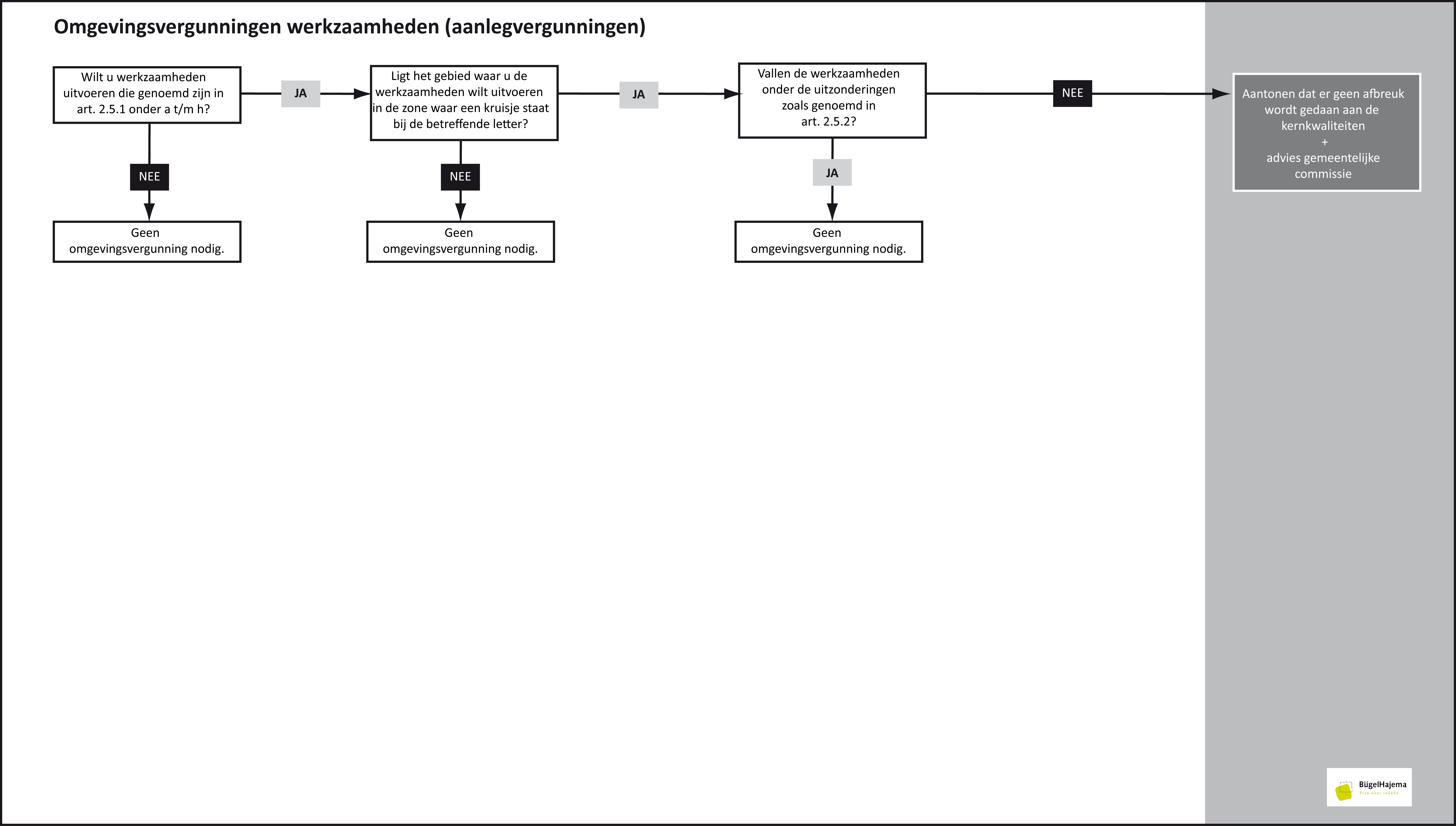 afbeelding "i_NL.IMRO.0216.BPNHW-VG01_0008.jpg"