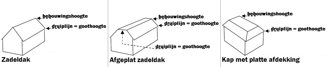 afbeelding "i_NL.IMRO.0225.BPperiodiekstb04-2003_0001.jpg"