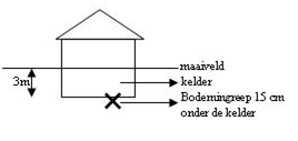 afbeelding "i_NL.IMRO.0226.BPARCHEOLOGIE001-VS01_0002.png"