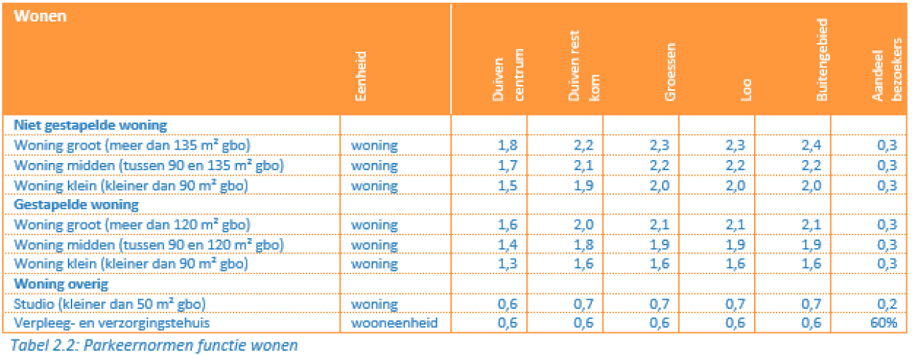 afbeelding "i_NL.IMRO.0226.BPBUITENGEBIED018-VS01_0022.png"