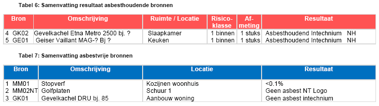 afbeelding "i_NL.IMRO.0226.BPBUITENGEBIED020-VS01_0014.png"