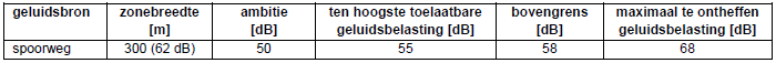 afbeelding "i_NL.IMRO.0226.BPBUITENGEBIED020-VS01_0015.png"