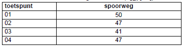 afbeelding "i_NL.IMRO.0226.BPBUITENGEBIED020-VS01_0016.png"