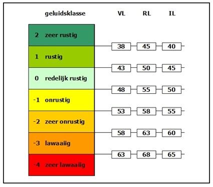 afbeelding "i_NL.IMRO.0226.BPDUIVENZUID003-VS01_0005.jpg"