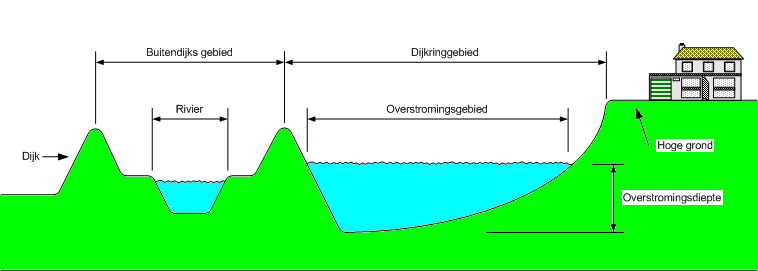 afbeelding "i_NL.IMRO.0230.BPBESCHSTAD2010-VST1_0013.png"