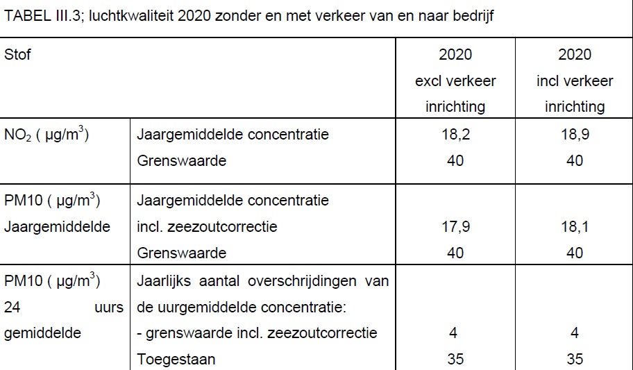 afbeelding "i_NL.IMRO.0230.WPSINGEL19-VST1_0012.jpg"