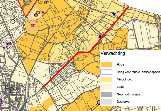 verplicht