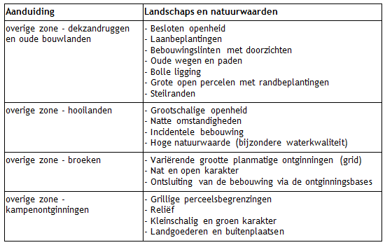 afbeelding "i_NL.IMRO.0232.BG049Bokkerij-VBP1_0016.png"