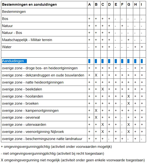 afbeelding "i_NL.IMRO.0232.BG062Heemhoevew2-VBP1_0024.jpg"