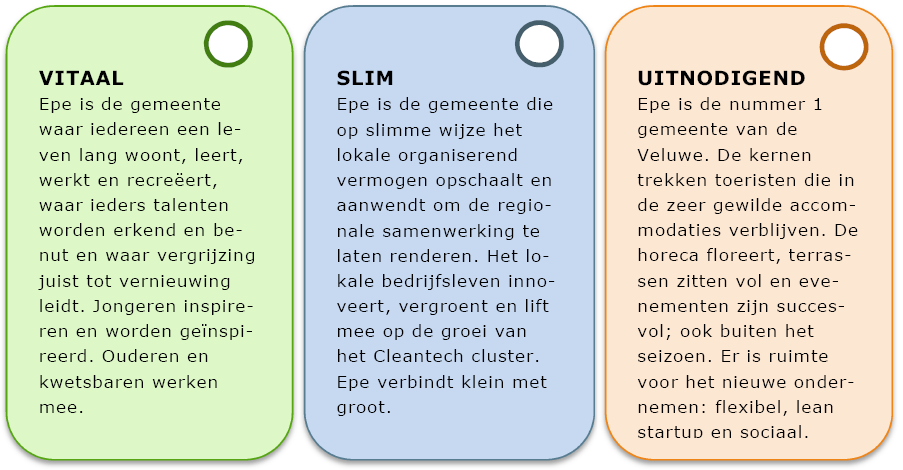 afbeelding "i_NL.IMRO.0232.EVA001Bedrijventer-VBP2_0014.png"