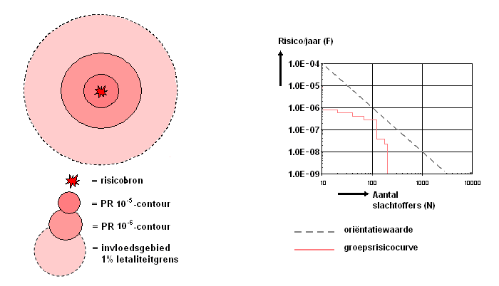 afbeelding "i_NL.IMRO.0233.BPbagrenclave-0401_0012.png"