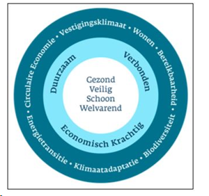 afbeelding "i_NL.IMRO.0233.BPbuitenbrinkwg65-0401_0007.png"