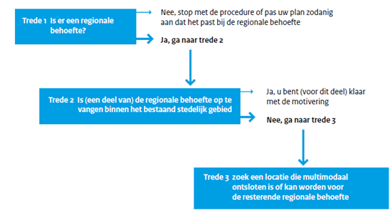 afbeelding "i_NL.IMRO.0233.BPkerklnpostlntje-0402_0006.png"