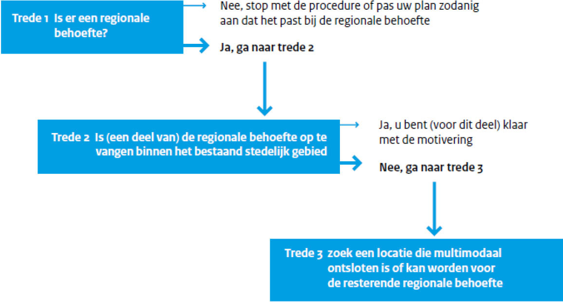 afbeelding "i_NL.IMRO.0233.BPoudetelgterwg30-0401_0005.jpg"