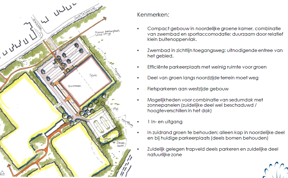 afbeelding "i_NL.IMRO.0233.BPsportcentrum-0401_0005.png"