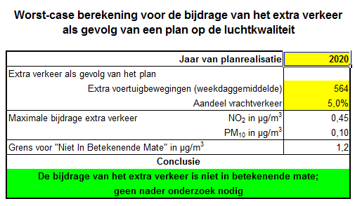 afbeelding "i_NL.IMRO.0233.BPsportcentrum-0401_0012.png"