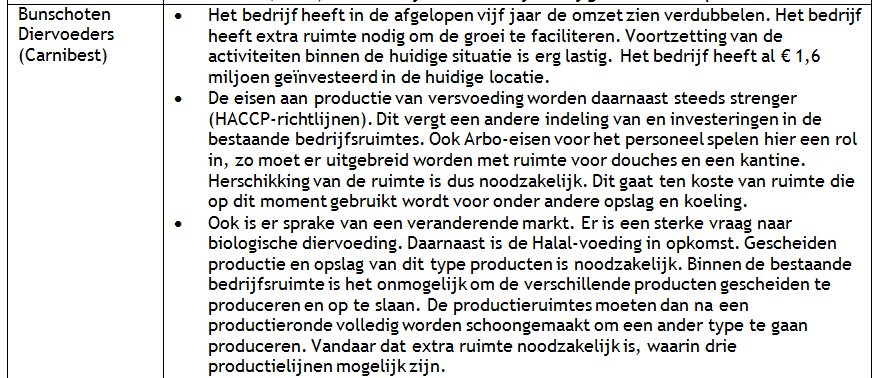 afbeelding "i_NL.IMRO.0233.BPtonselseveld-0402_0005.png"