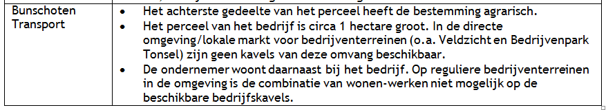 afbeelding "i_NL.IMRO.0233.BPtonselseveld-0402_0010.png"