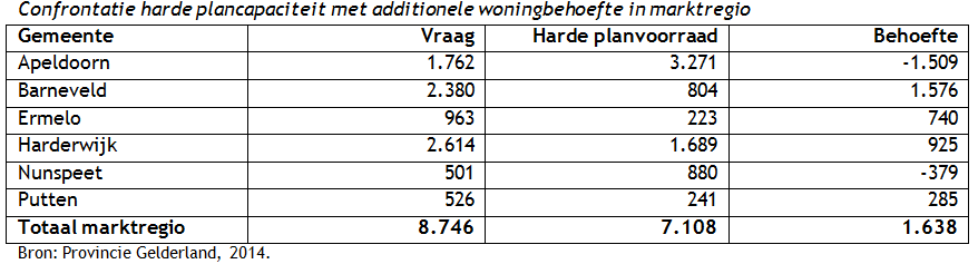 afbeelding "i_NL.IMRO.0233.BPtonselseveld-0402_0013.png"