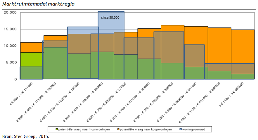 afbeelding "i_NL.IMRO.0233.BPtonselseveld-0402_0014.png"