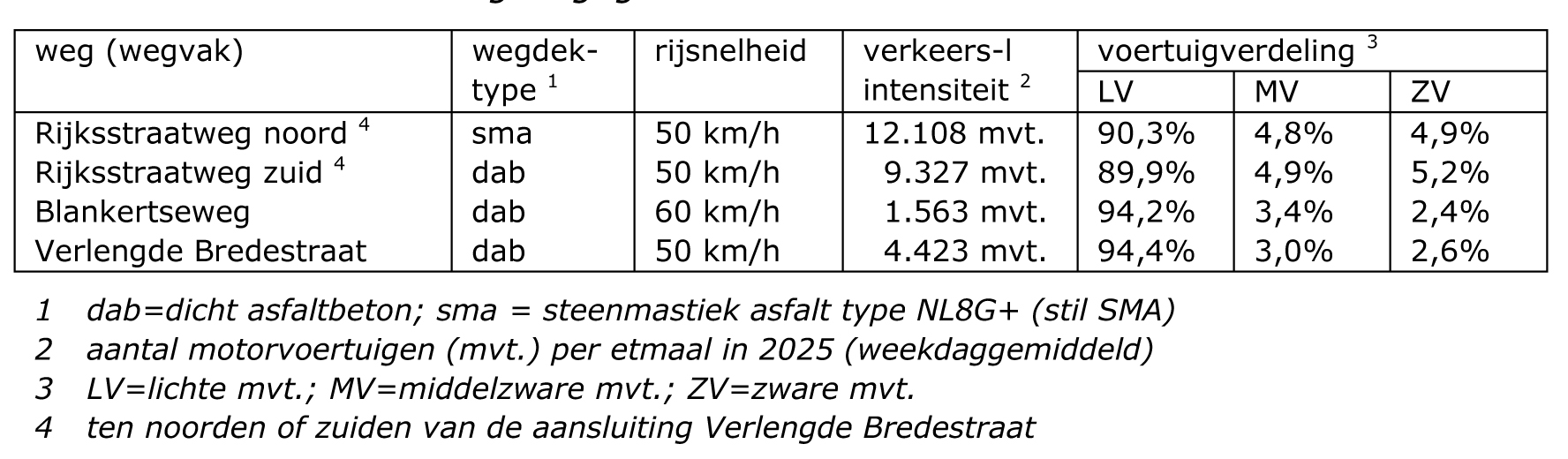 afbeelding "i_NL.IMRO.0236.METplantageZw-VSG1_0010.jpg"