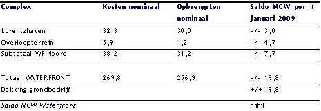 afbeelding "i_NL.IMRO.0243.BP00016-0004_0009.jpg"