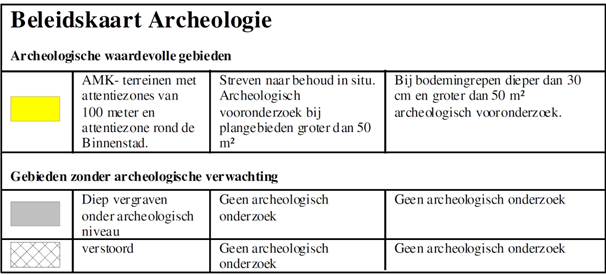 afbeelding "i_NL.IMRO.0243.BP00118-0003_0016.png"