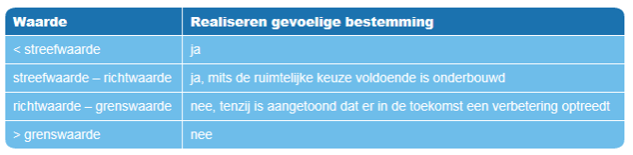 afbeelding "i_NL.IMRO.0243.BP00119-0002_0014.png"