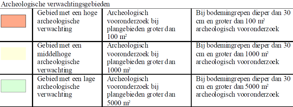 afbeelding "i_NL.IMRO.0243.BP00122-0003_0016.png"