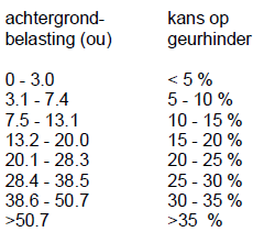 afbeelding "i_NL.IMRO.0243.BP00122-0003_0026.png"