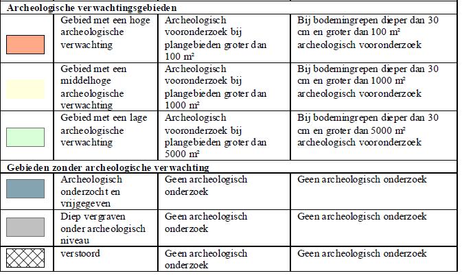 afbeelding "i_NL.IMRO.0243.BP00204-0003_0016.jpg"