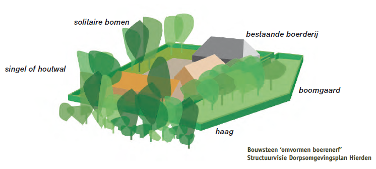 afbeelding "i_NL.IMRO.0243.BP00218-0003_0011.png"